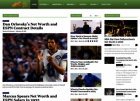 Networthgain.com thumbnail