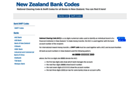 Newzealandbankcodes.com thumbnail