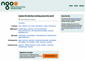 Ngoexplorer.org thumbnail