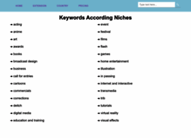 Nichesitemastery.com thumbnail