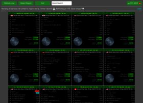 Slither.io RealTime Status - by NTL