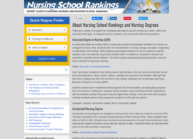 Nursing-school-rankings.com thumbnail