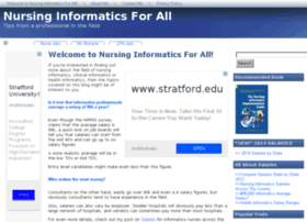 Nursinginformaticshq.net thumbnail