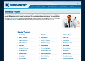 Nursingtheory.org thumbnail