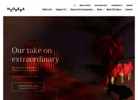 Nzopera.com thumbnail