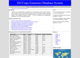 Ocri-genomics.org thumbnail