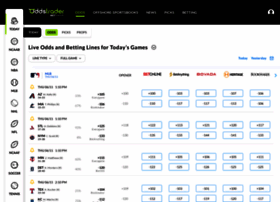 Oddstrader.com thumbnail