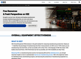 Oee.com thumbnail