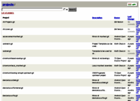 Omapzoom.org thumbnail