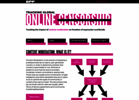 Onlinecensorship.org thumbnail