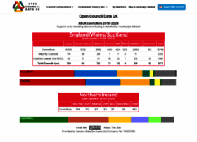 Opencouncildata.co.uk thumbnail Opencouncildata.co.uk thumbnail
