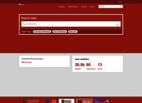 Opendata.semarangkota.go.id thumbnail