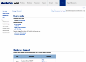 Opensource.rock-chips.com thumbnail