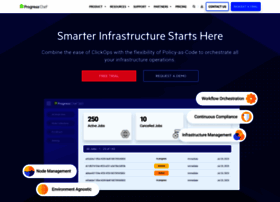 Opscode.com thumbnail