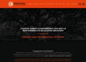 Orangetpn.com thumbnail