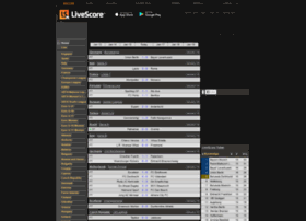 Ww livescores outlet