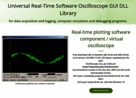 Oscilloscope-lib.com thumbnail