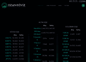 Ozankur.com thumbnail