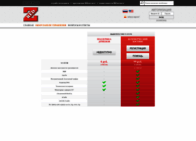 Panel.redz.ru thumbnail Panel.redz.ru thumbnail