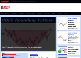 Pankajnifty.in thumbnail