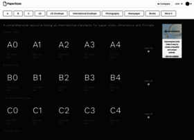 Papersizes.io thumbnail
