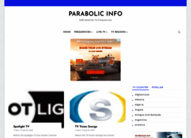 Parabolicinfo.blogspot.com thumbnail