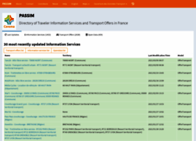 Passim.info thumbnail