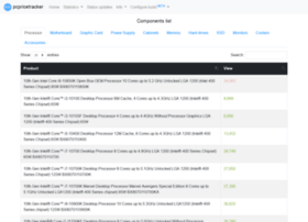 Pcpricetracker.in thumbnail