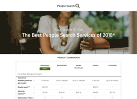 Peoplesearch.com thumbnail