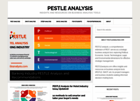Pestleanalysis.com thumbnail