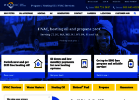 Petrohp.com thumbnail