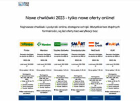 Placemniej.pl thumbnail