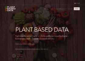 Plantbaseddata.org thumbnail Plantbaseddata.org thumbnail