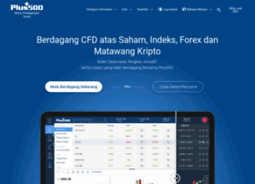 Plus500.com.my thumbnail