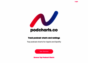 Podcharts.co thumbnail Podcharts.co thumbnail