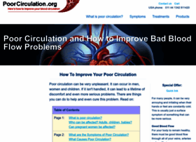 Poorcirculation.org thumbnail