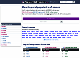 Popular-babynames.com thumbnail