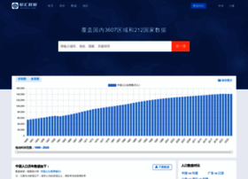 Population.gotohui.com thumbnail