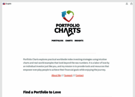 Portfoliocharts.com thumbnail