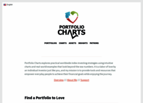 Portfoliocharts.com thumbnail