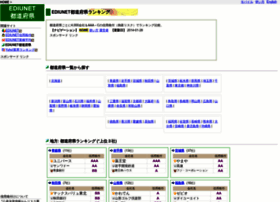 Pref.ediunet.jp thumbnail