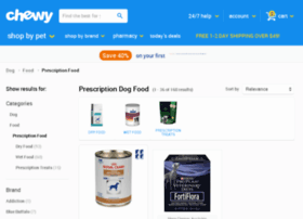 Prescriptiondiets.com thumbnail