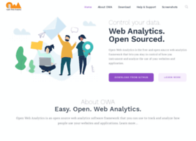 Product-analytics.com thumbnail