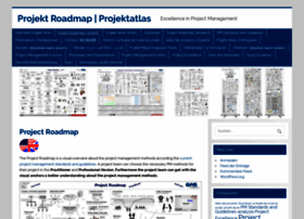 Project-roadmap.com thumbnail