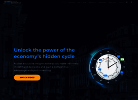 Propertysharemarketeconomics.com thumbnail