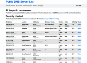 Public-dns.info thumbnail