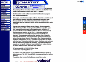 Qchartist.net thumbnail