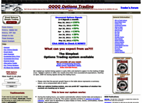 Qqq-options-trading.com thumbnail