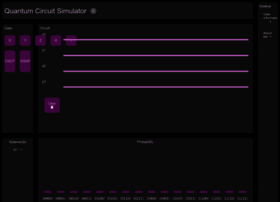 Quantumcircuitsimulator.com thumbnail