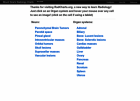 Radcharts.org thumbnail